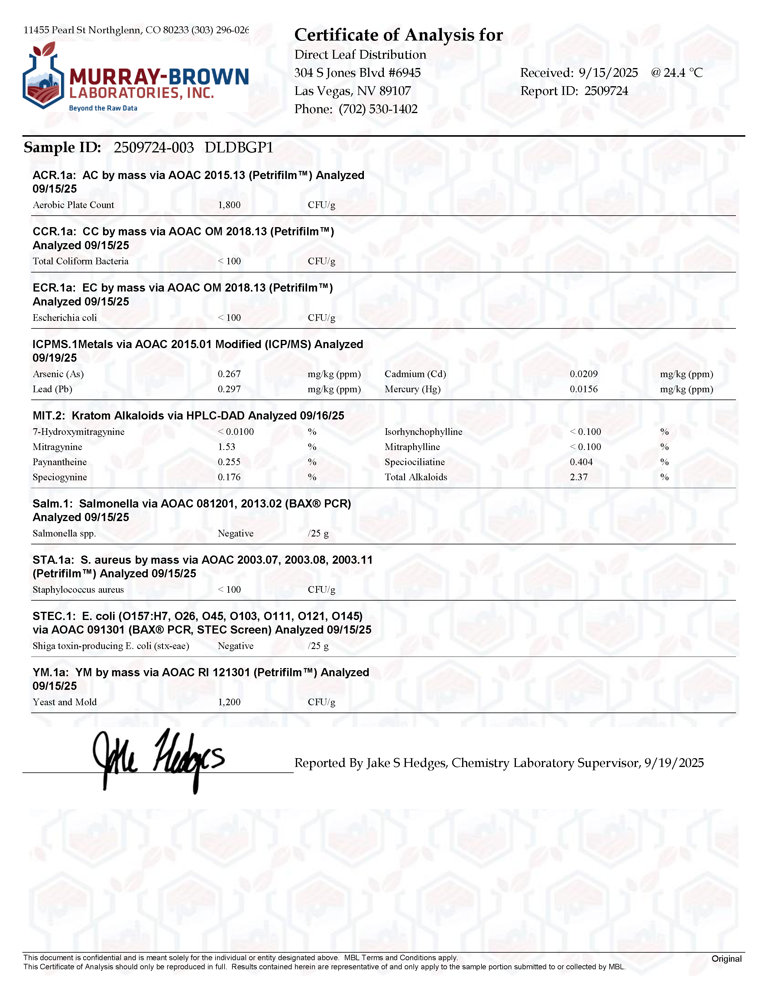 Kratom lab report Certificate of Analysis Batch #2509724-003 (Direct Leaf Distribution)