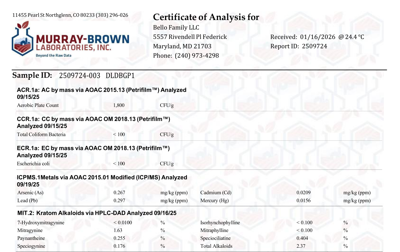 Kratom lab report Certificate of Analysis Batch #2509724-003 (Drip Green Ocean)